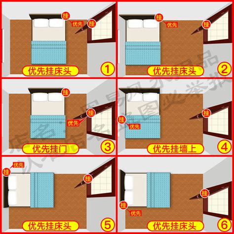 床對門 化解|卧室床对门、厕所门对床风水禁忌及化解方式